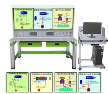 《液压传动》多媒体虚拟仿真综合实验装置
