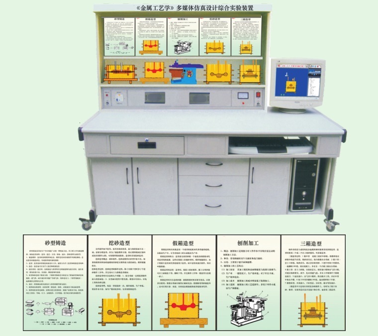 《金属工艺学》多媒体仿真设计综合实验装置
